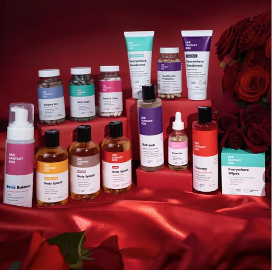 Everyday Confidence Kit