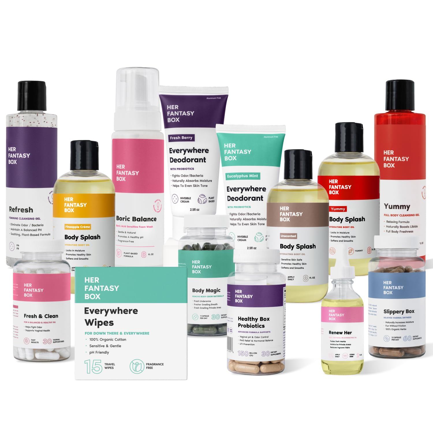 Everyday Confidence Kit